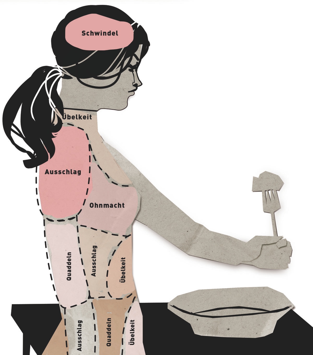 stern-diagnose-fleischallergie01-rz.jpg