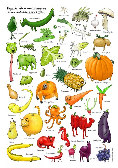 Gemuesetiere-2-0_Poster_400x566.jpg