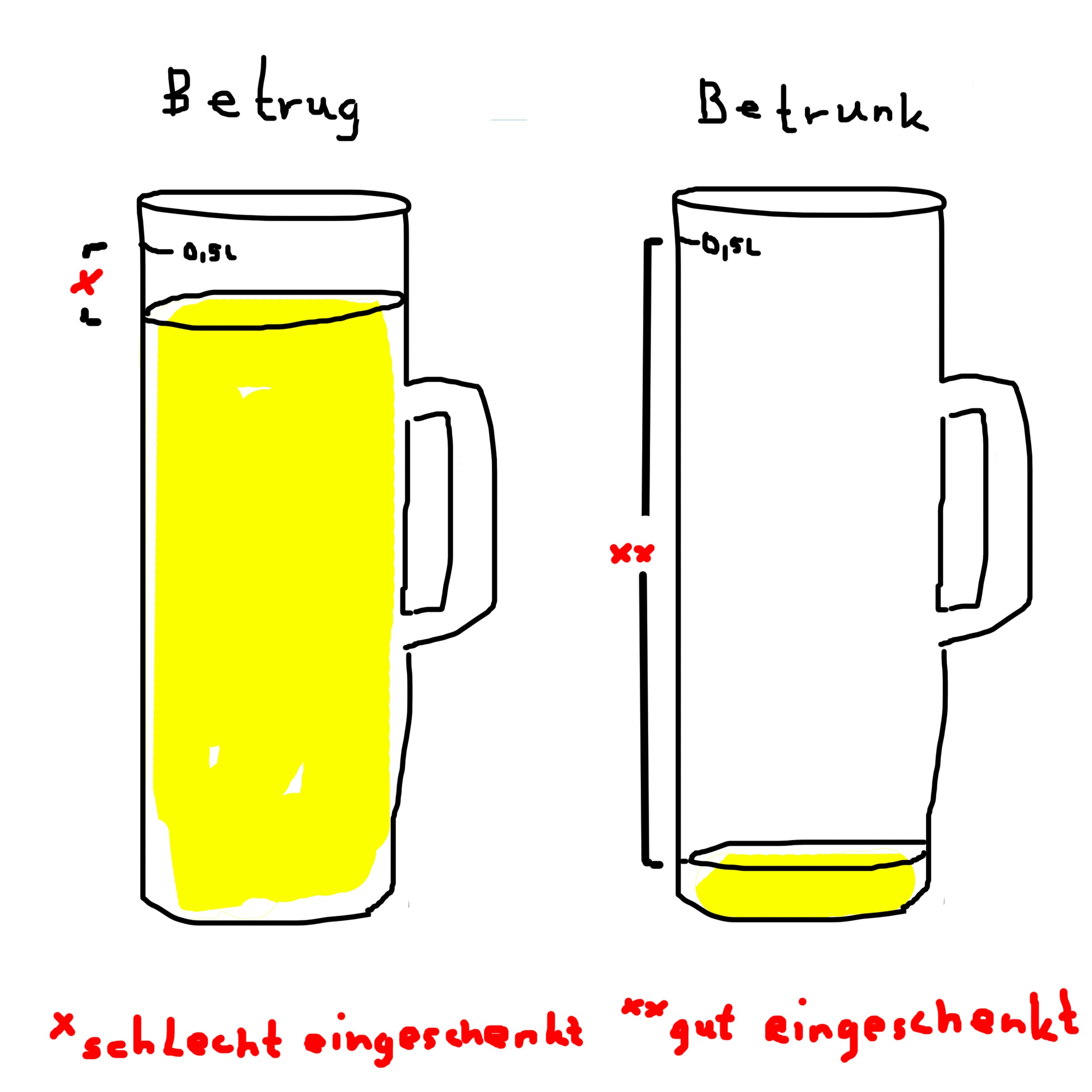 eingeschenkt.jpg