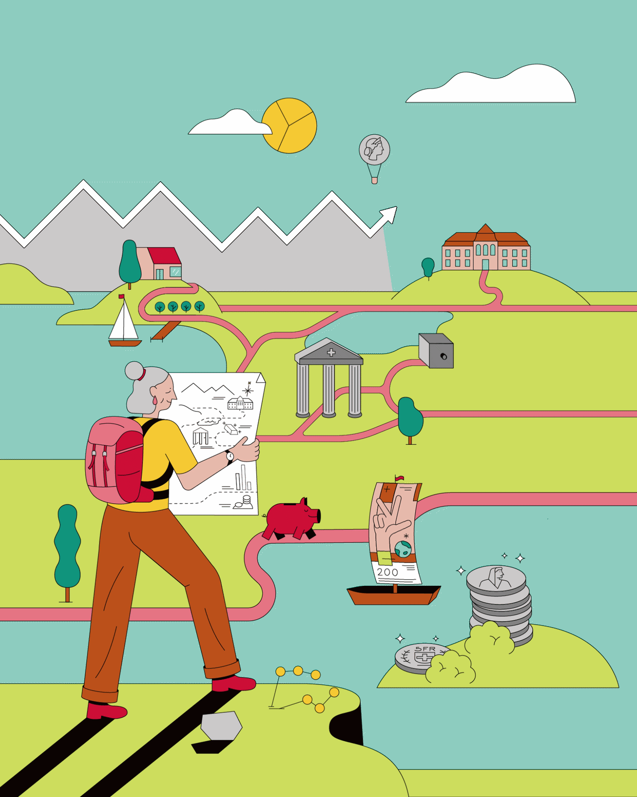 swiss life Vorsorgepanorama, 2025